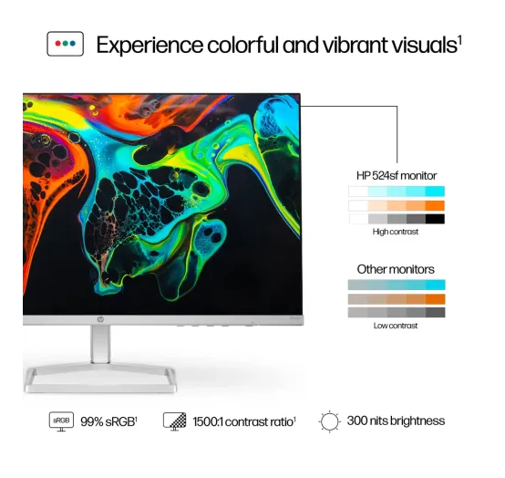 HP Series 5 524sw 23.8" 100Hz FHD IPS Monitor White